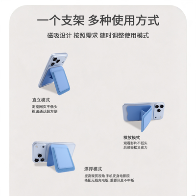 Magsafe Wallet With Stand