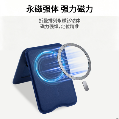 Magsafe Wallet With Stand